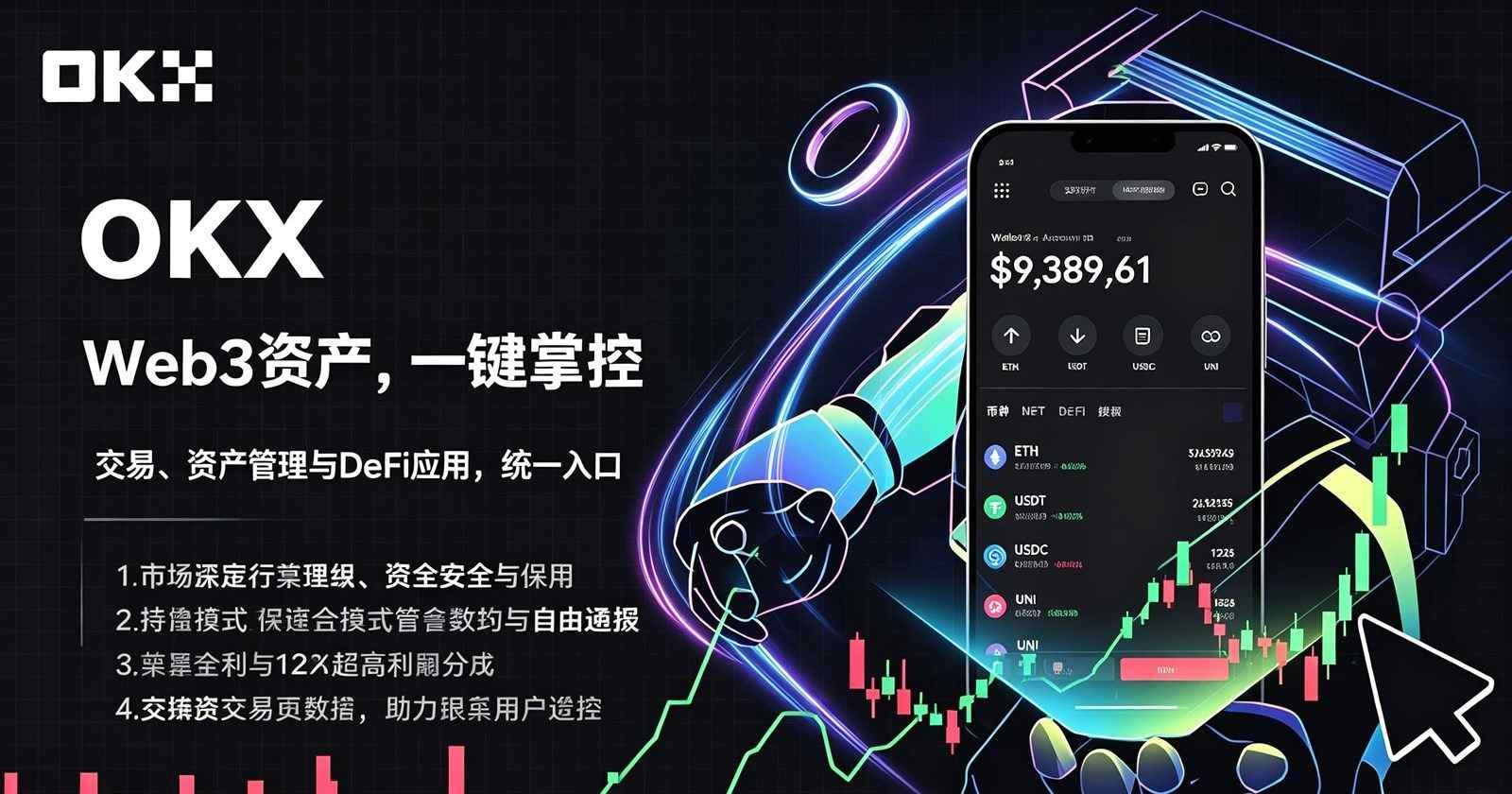 欧交易所app官网登录行情页面界面截图
